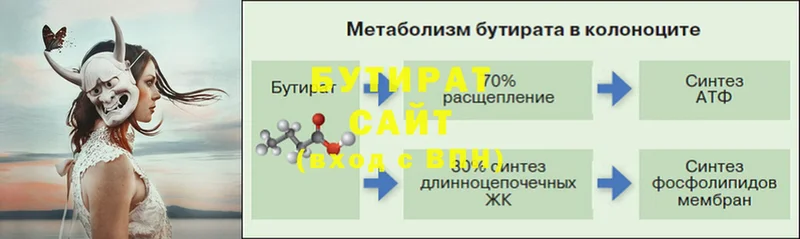 Бутират BDO  Электросталь 